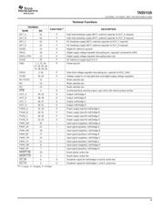 TAS5112ADCAR datasheet.datasheet_page 3