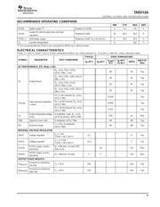 TAS5112ADCAR datasheet.datasheet_page 5