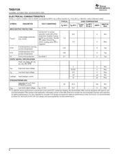 TAS5112ADCAR datasheet.datasheet_page 6