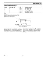 ADG726BCP-REEL7 datasheet.datasheet_page 5