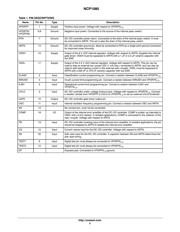 NCP1080DER2G datasheet.datasheet_page 5