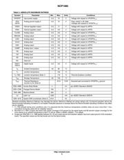 NCP1080DER2G datasheet.datasheet_page 6