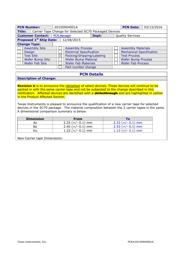 REF3325AIDCKR 数据规格书 3