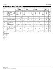 SY88993AVKG-TR datasheet.datasheet_page 3