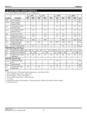 SY88993AVKG-TR datasheet.datasheet_page 4