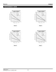 SY88993AVKG-TR datasheet.datasheet_page 6