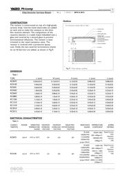 RC0201FR-0734KL datasheet.datasheet_page 4