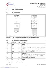 BTS 7960B datasheet.datasheet_page 6