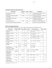 HCPL-0601 datasheet.datasheet_page 4