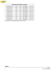 MMA6813KW datasheet.datasheet_page 2