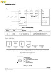 MMA6813BKWR2 datasheet.datasheet_page 3