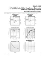 MAX16909RAUE/V+ datasheet.datasheet_page 5