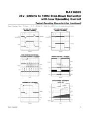 MAX16909RAUE/V+ datasheet.datasheet_page 6