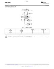 DS90LV049HMTX/NOPB datasheet.datasheet_page 2