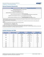 C0402C823K8RAC7867 datasheet.datasheet_page 4