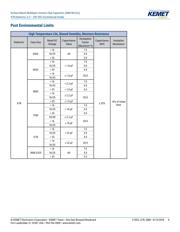 C0402C823K8RAC7867 datasheet.datasheet_page 6