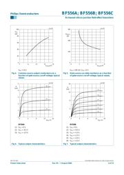BF556B T/R datasheet.datasheet_page 6