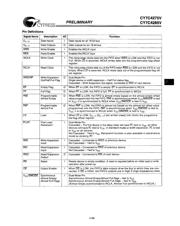 CY7C4275V-15JIT datasheet.datasheet_page 3