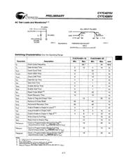 CY7C4275V-15JIT datasheet.datasheet_page 5