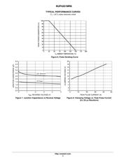 NUP4201MR6T1 datasheet.datasheet_page 4