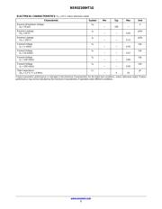 NSR02100HT1G datasheet.datasheet_page 2