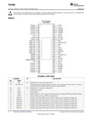 TAS5601 datasheet.datasheet_page 2