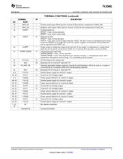 TAS5601 datasheet.datasheet_page 3