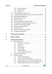 STM32F401CCY6UTT datasheet.datasheet_page 3