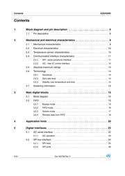 A3G4250D datasheet.datasheet_page 2