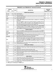 TMS320LC31 datasheet.datasheet_page 5