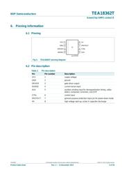 TEA18362T/1J datasheet.datasheet_page 4