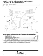 UCC384DP-ADJ datasheet.datasheet_page 2