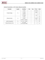 MMBD4148SE-TP datasheet.datasheet_page 2