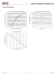 MMBD4148SE-TP datasheet.datasheet_page 3