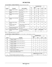 MC74HCT373ADTR2 datasheet.datasheet_page 3