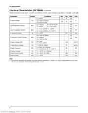 MC78M24 数据规格书 4