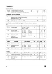 STP80NS04ZB datasheet.datasheet_page 2