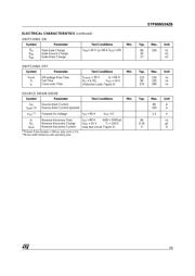 STP130NS04ZB datasheet.datasheet_page 3