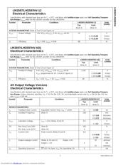 LM2597M50NOPB datasheet.datasheet_page 3