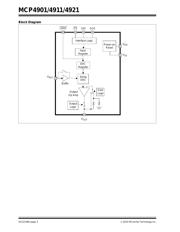 MCP4901T-E/MS datasheet.datasheet_page 2