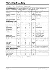 MCP4901T-E/MS datasheet.datasheet_page 4
