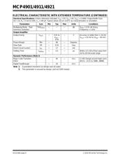 MCP4901T-E/MS datasheet.datasheet_page 6