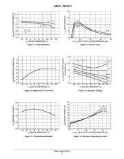 LM317D2TR4 datasheet.datasheet_page 5