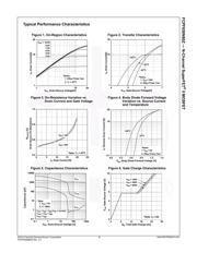 FCPF650N80Z datasheet.datasheet_page 3