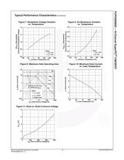 FCPF650N80Z datasheet.datasheet_page 4