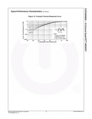 FCPF650N80Z datasheet.datasheet_page 5