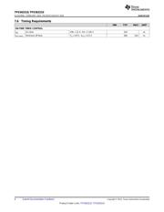 TPS563210EVM-652 datasheet.datasheet_page 6