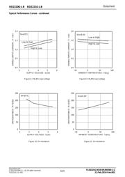 BD2220G-LBTR datasheet.datasheet_page 6