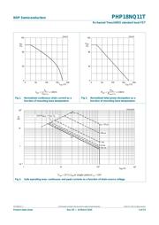 PHP18NQ11T,127 datasheet.datasheet_page 3