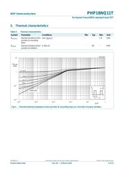 PHP18NQ11T datasheet.datasheet_page 4